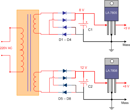 Mạch ổn áp cố định, IC ổn áp.