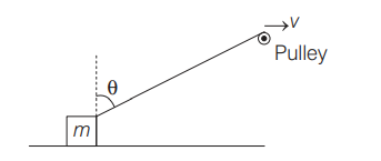 Newton's Laws of Motion