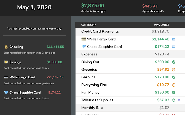 Screenshot of Aspire Budgeting