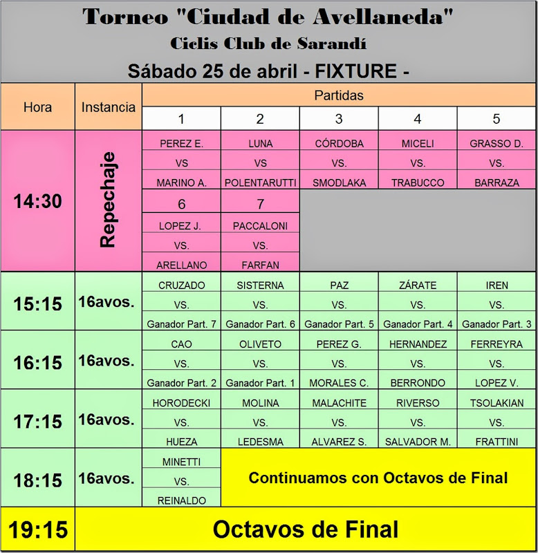 ciclis 21abr2015 a