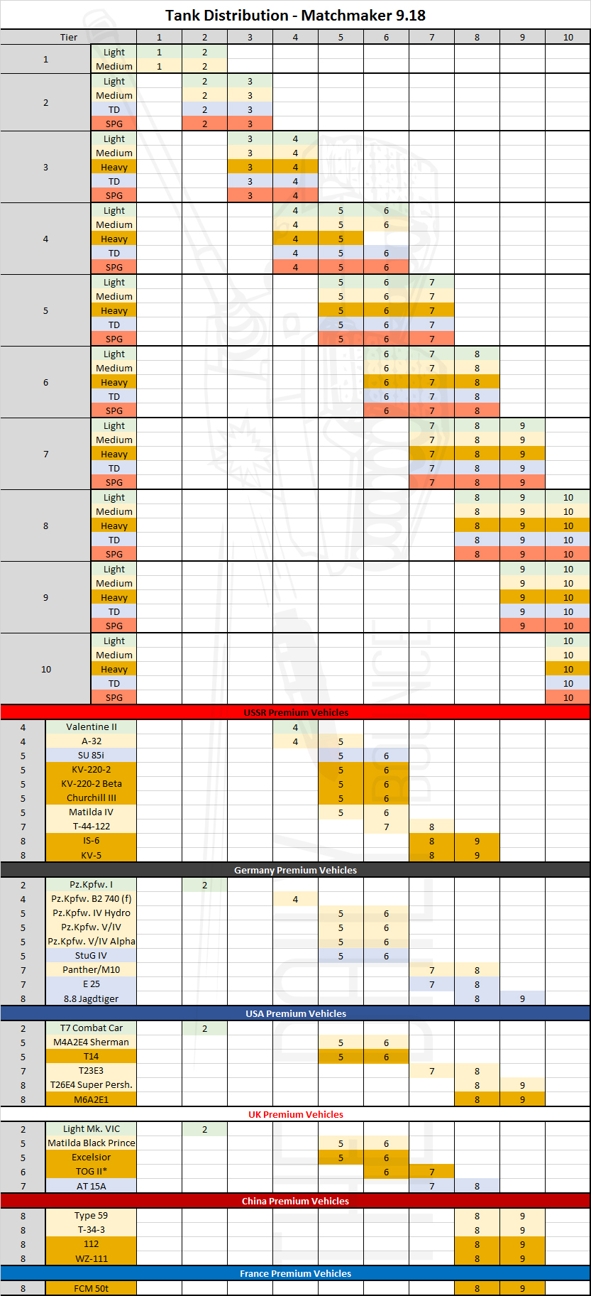 파일:external/thedailybouncedotnet.files.wordpress.com/matchmaker-9.jpg