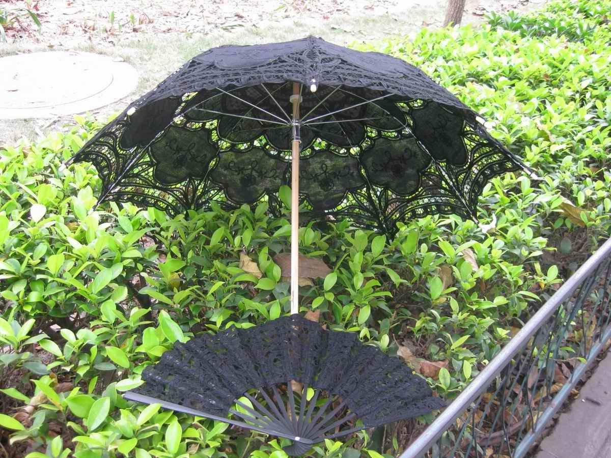 the parasol close measure is