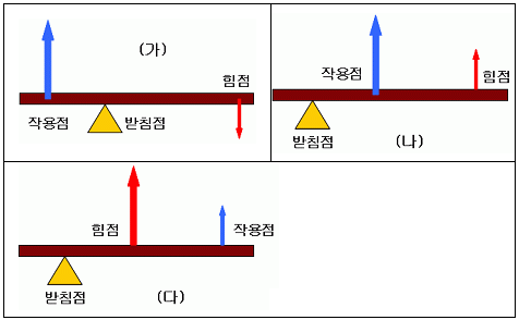 파일:external/www.moebius.co.kr/MODOCN00563.gif