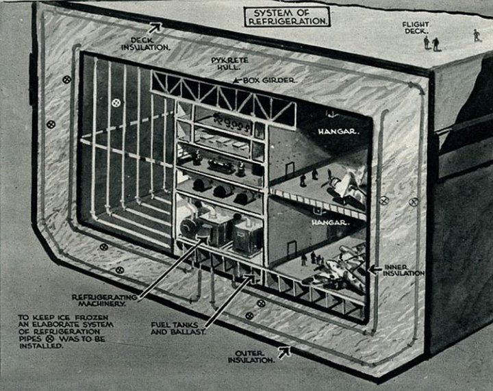 project-habakkuk-3