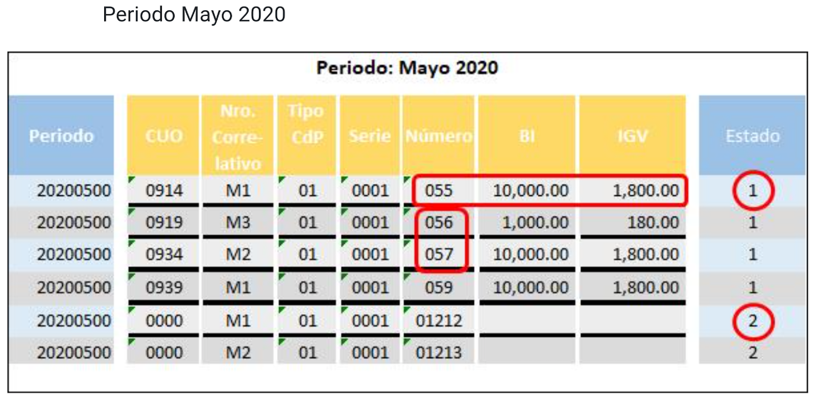 Total 90 Imagen Modelo De Registro De Ventas Abzlocalmx