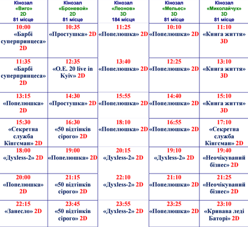 Расписание кинотеатров киров на завтра афиша