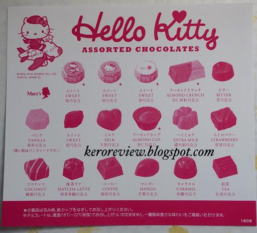 รีวิว แมรี่ส์ เฮลโลคิตตี้ ช็อกโกแลตรวมรส สนามบินลิมิเต็ดอิดิชั่น (CR) Review Airport Limited Edition Hello Kitty Assorted Chocolate, Mary's Brand.