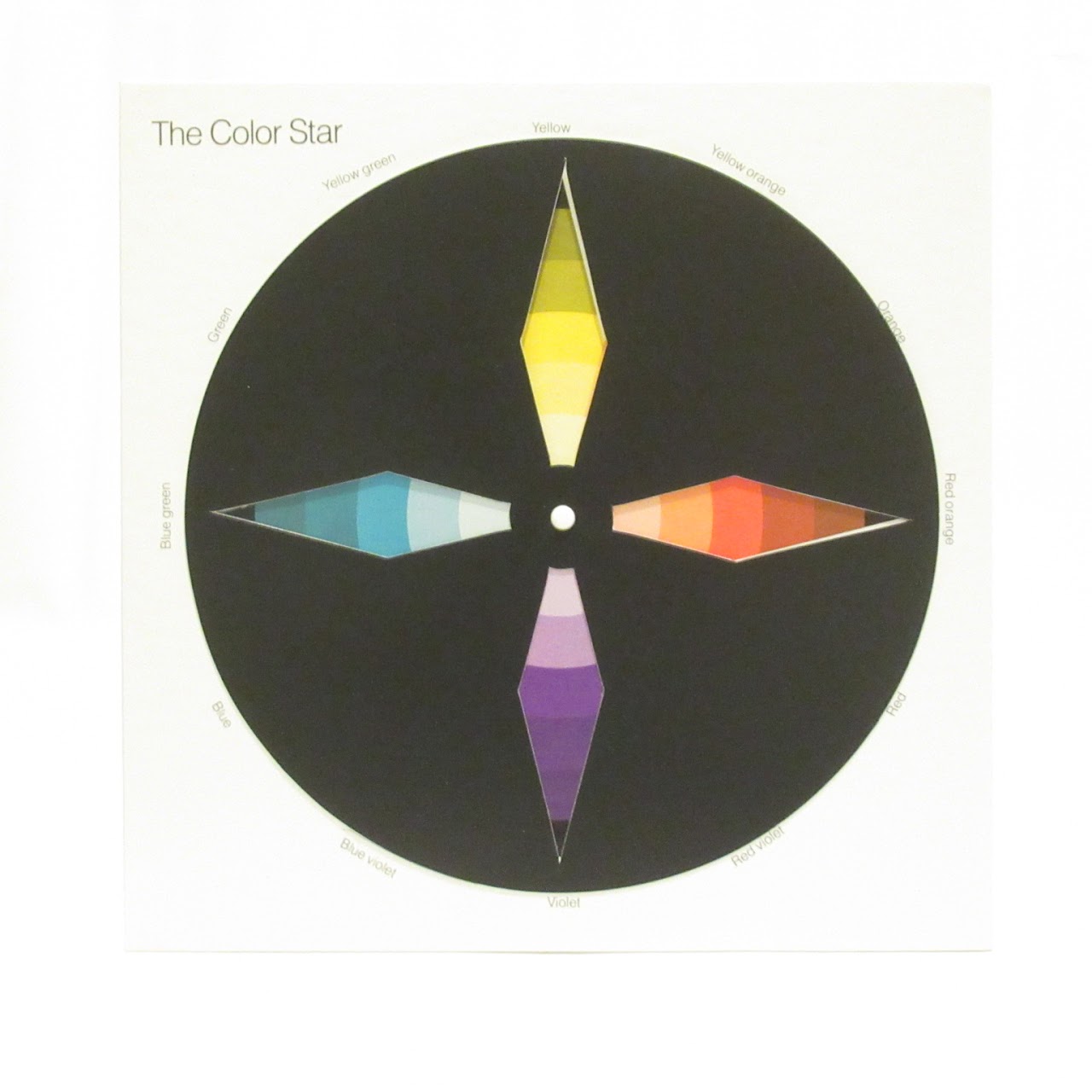 Johannes Itten The Color Star