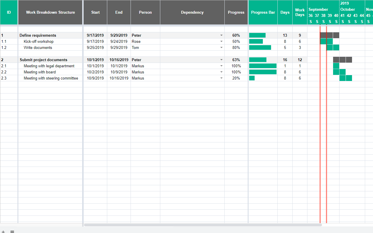 Ганта в гугл таблицах. Google docs диаграмма. Гант в гугл документах. Gant Google Sheets. Гугл таблица бюджет