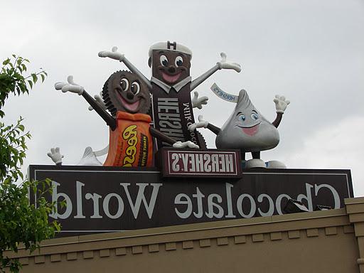 The Hershey Chocolate Tour