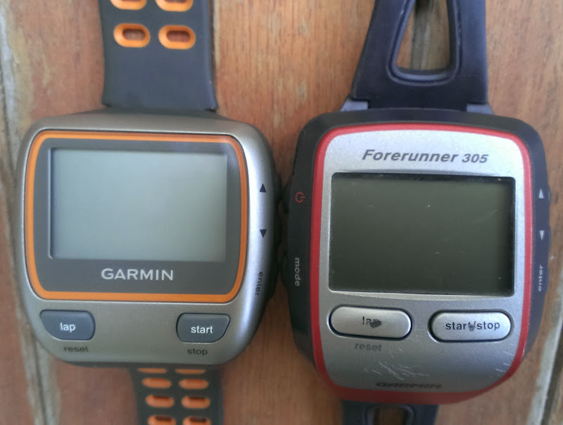 Garmin