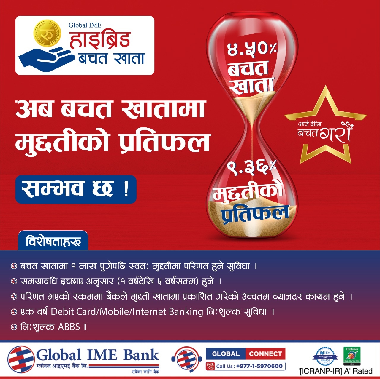 global ime bank