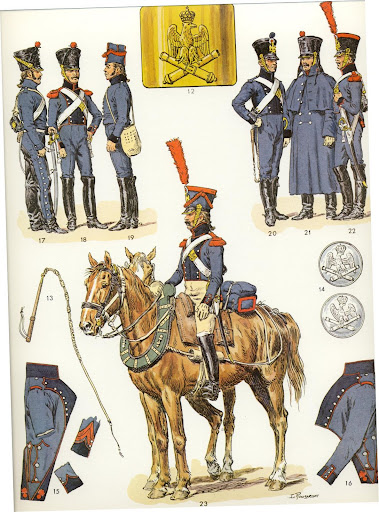 Soldat du train d'artillerie 1808 Tav101-gvoboz1800-15