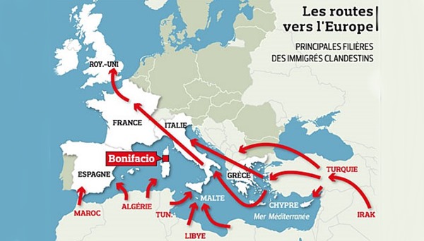 immigration europe