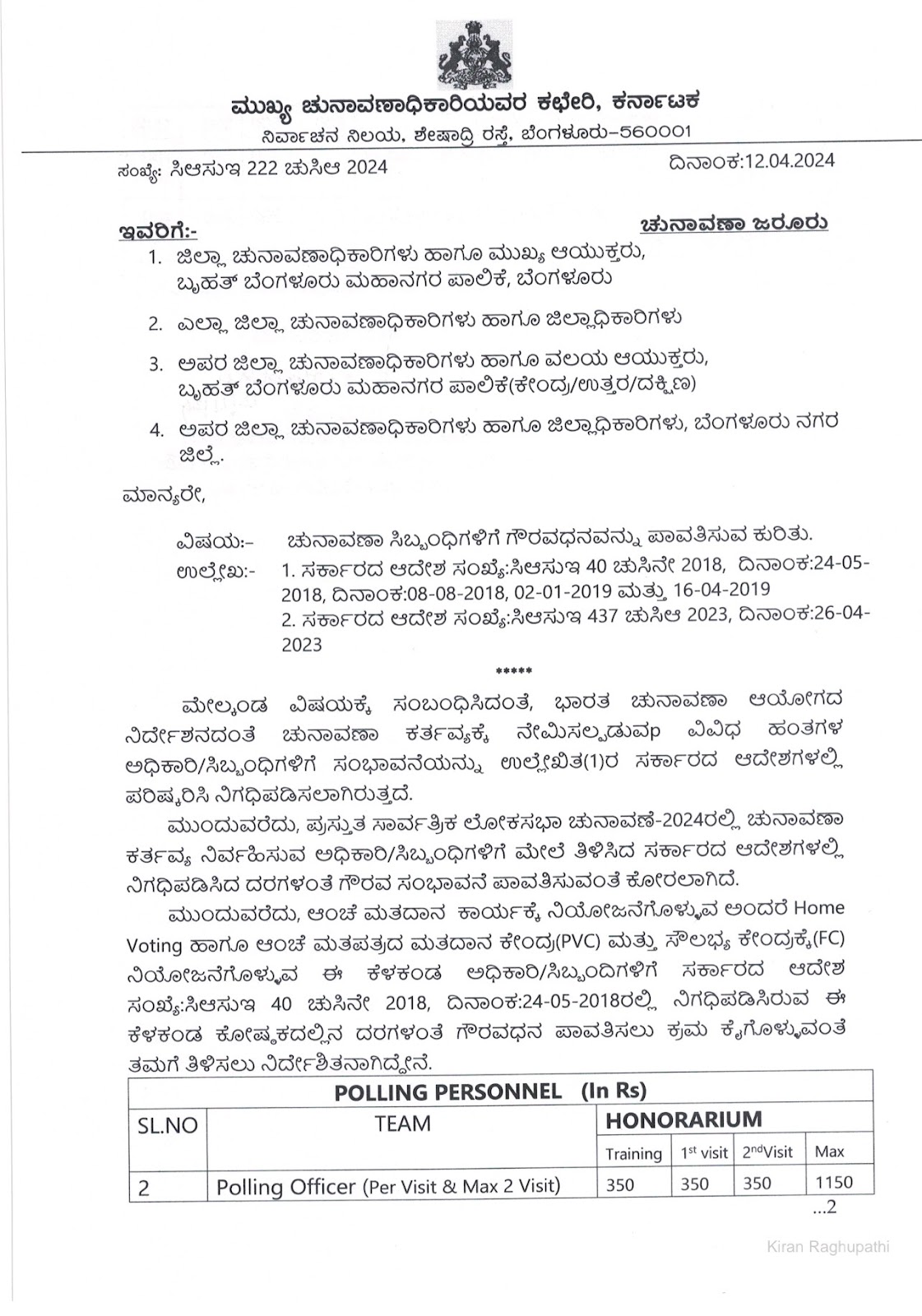 Loksabha Election Duty Honorarium For Polling Officer 2024