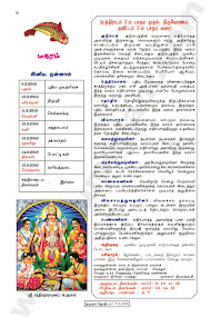 Kumudam Jothidam Raasi Palan - 9-3-2016 to 15-3-2016