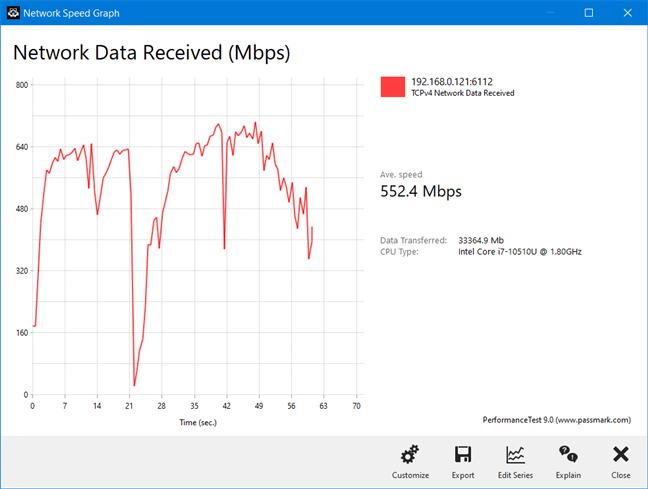 TP-Link Archer AX50 - การถ่ายโอนแบบไร้สายบน Wi-Fi 6