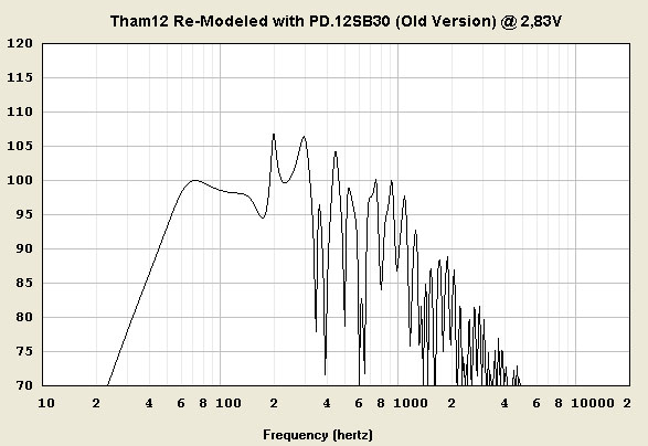 Tham12_Re-Model_PD12SB30_old_01.jpg