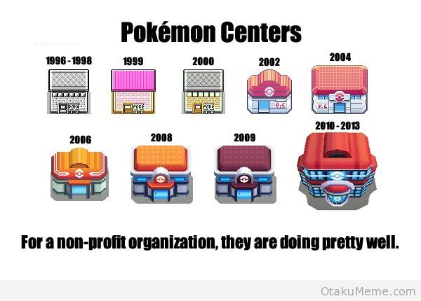 파일:external/otakumeme.com/Evolution-of-PokeCenters.jpg