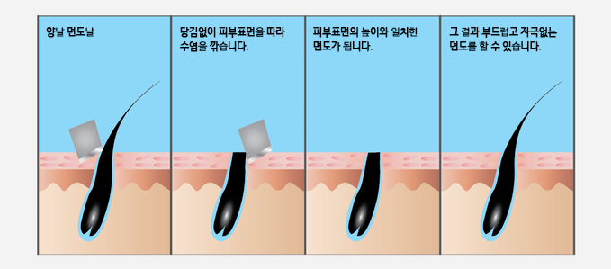 파일:external/s32.postimg.org/PIC02_1.png