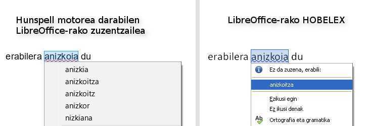 Hobelex LibreOffice