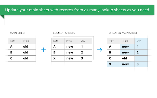 Screenshot of Merge Sheets