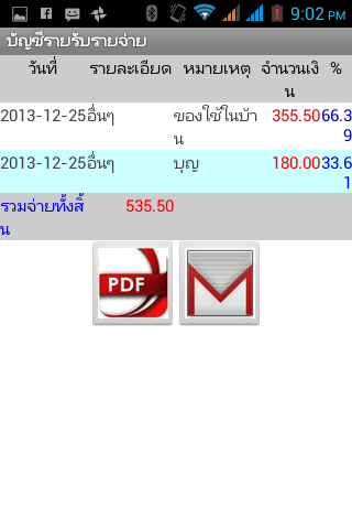 สรุปรายรับจ่ายด้วย smartphone