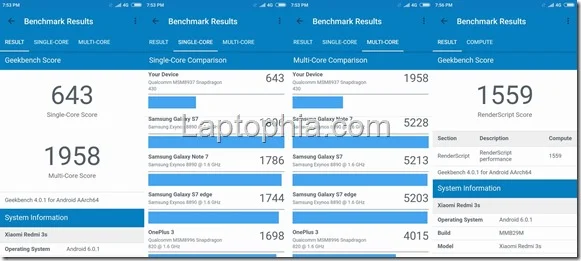 Geekbench 4