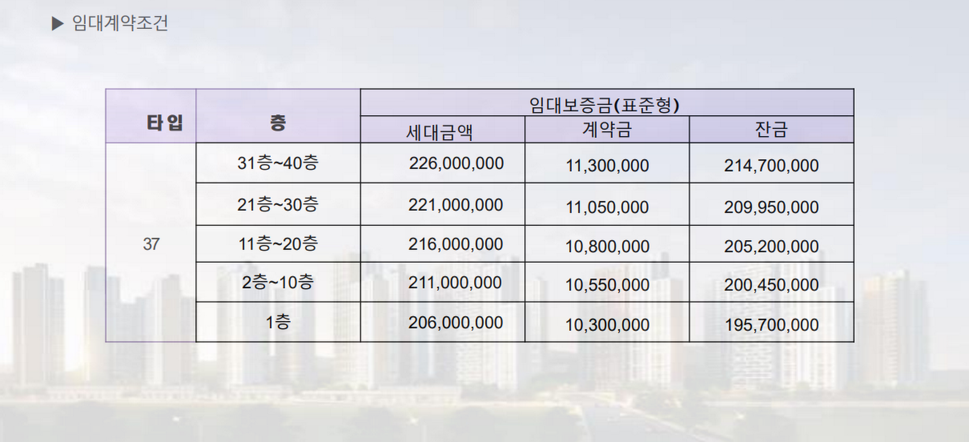 부평이편한세상그랑힐스-민간임대-vert.jpg