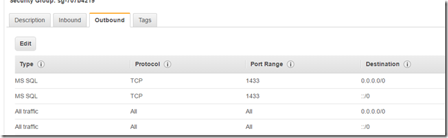 oubound rules rds security group aws