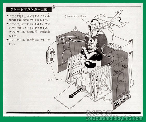 グレートマジンガー　秘密基地プラモデル値引き可能