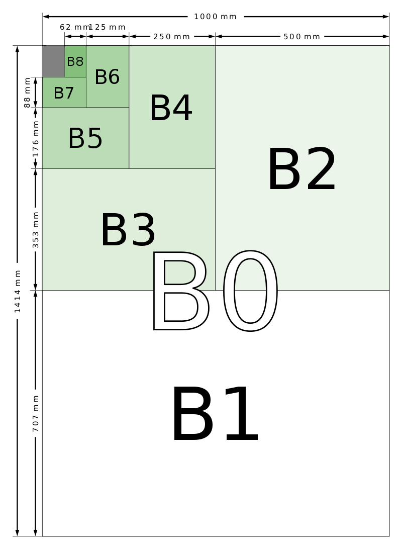 phpau9OPe#s-800,1092