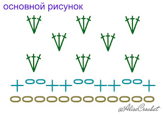 узор вязания крючком Бикини ANDI BAGUS "DAKOTA"