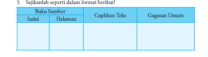 Kunci jawaban bahasa indonesia kelas 8 Tugas individu halaman 67