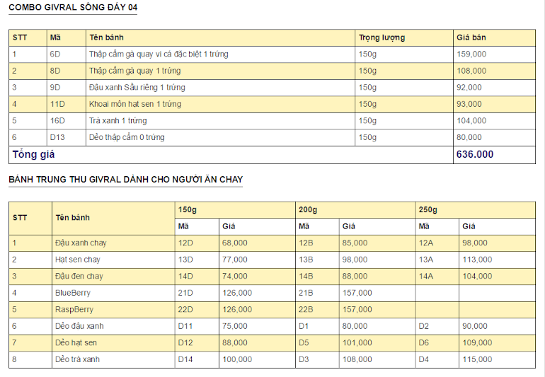 BangGia-CBSongDay%2B4-chay.png