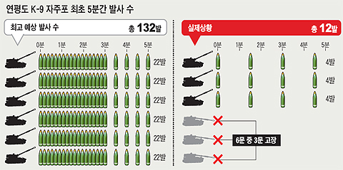 파일:external/image.chosun.com/2010112600098_1.jpg