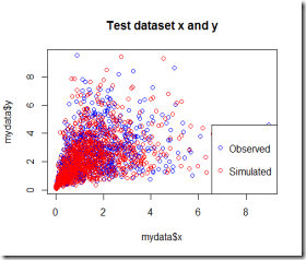 Rplot08