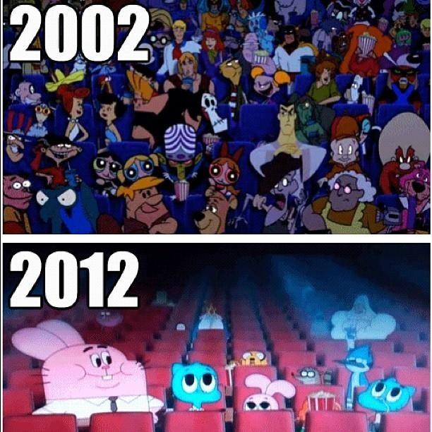 FinFloww on X: Throughout 1990-2000s, Cartoon Network was the number 1  Kids channel in the world Now our beloved channel is dying a gruesome death  ☠️ The crazy part? Viewership on all