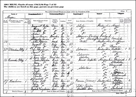 1861_MILNE_Charles & Margaret & children_Aboyne_Scotland_pg 2 of 2