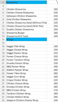 Shawarma Culture menu 1