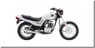 2006_Honda_Nighthawk_250