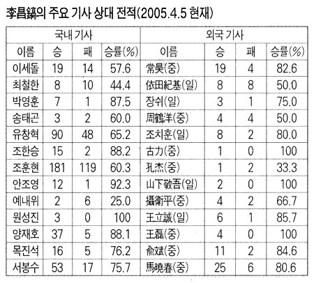 파일:external/monthly.chosun.com/0505_410_1.jpg