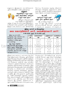 Tamil Raasi Palan this Week