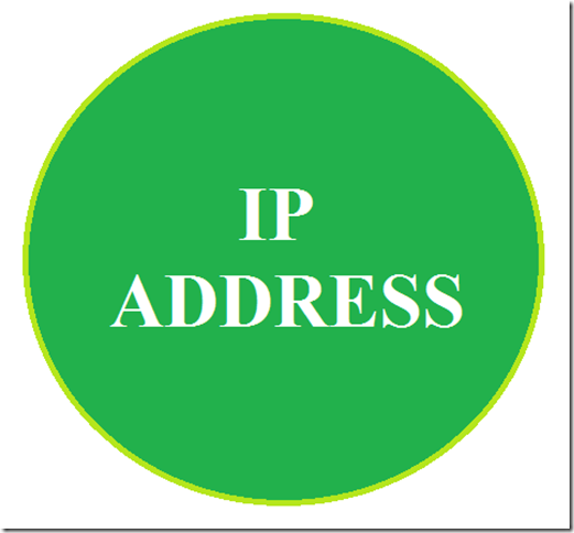 IP-ADDRESS