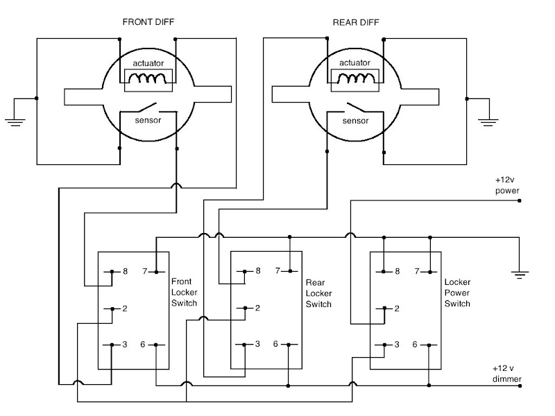 Dimmer Wire Location For Switches On The A-pillar