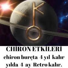 chiron hint astroloji vedic astroloji