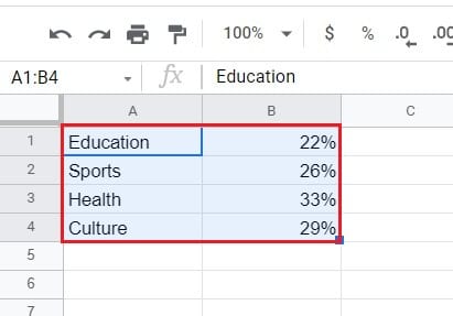 Přetáhněte kurzor nad data, která chcete převést