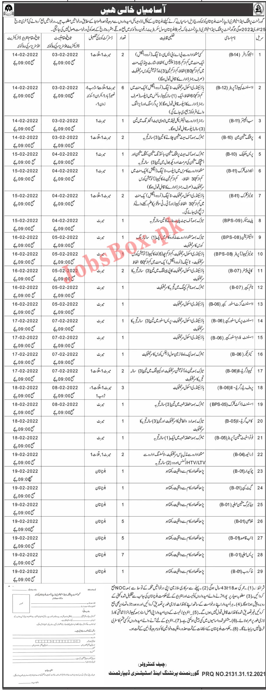 PRINTING AND STATIONERY DEPARTMENT JOBS 2022