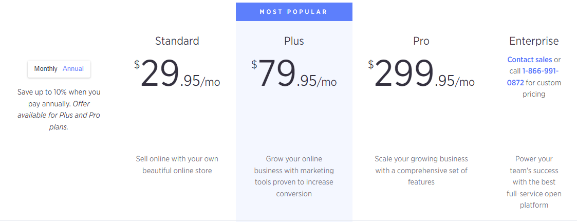 BigCommerce