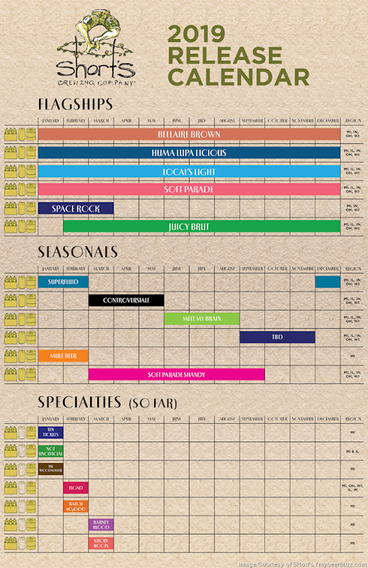 Short's Brewing Announces New Flagship & 2019 Release Schedule